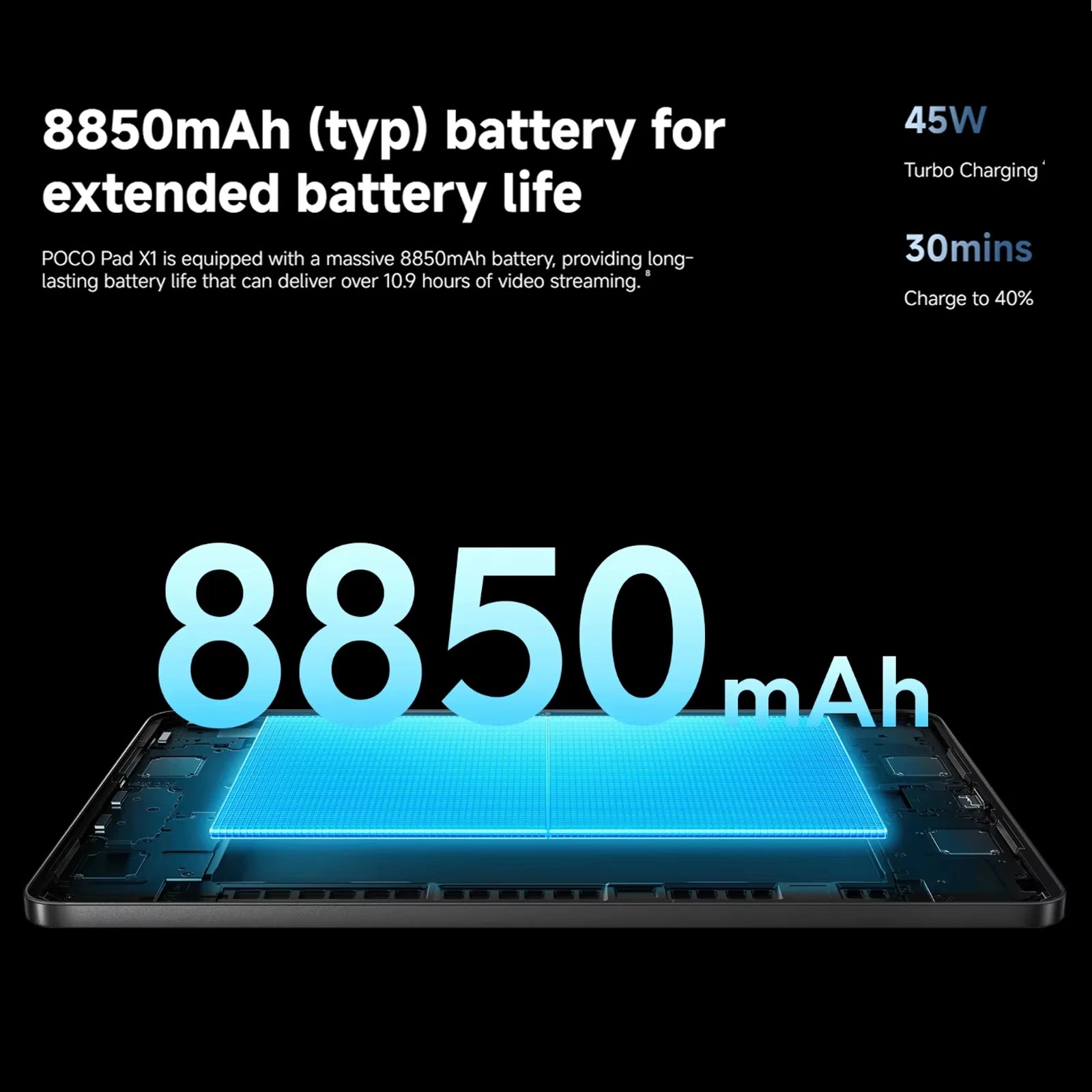 Tablet POCO pad x1 11 polegadas 144 Hz - 8 GB de ram + 512 GB SSD wi-fi 6E Bateria 8850 mAh