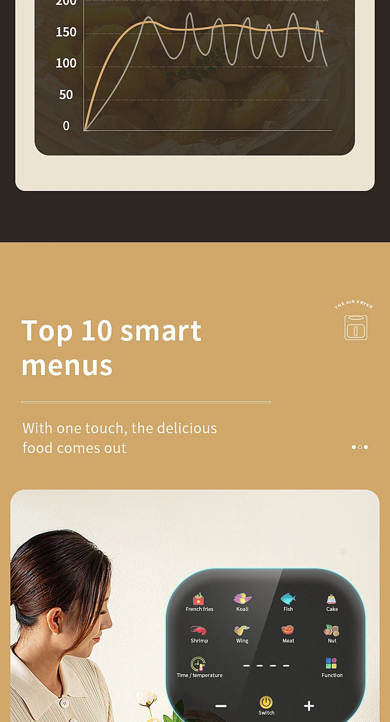 Smart Electric Air Fryer Large Capacity Convection Oven Deep Fryer Without Oil Kitchen 360°Baking Viewable Window Home Appliance