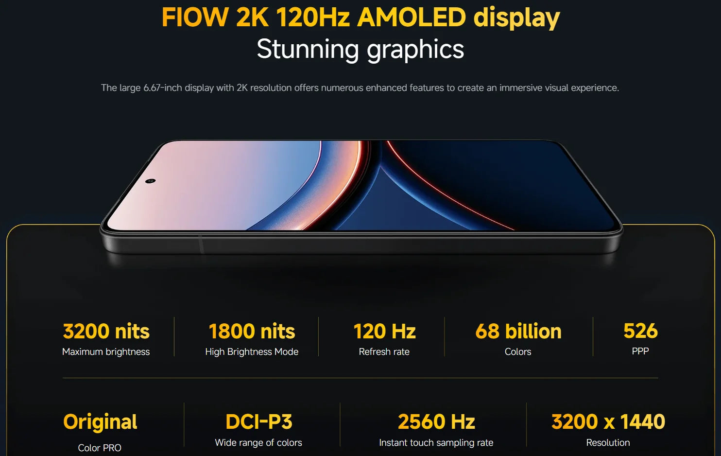 POCO F7 Ultra Global Version NFC Smartphone Snapdragon 8 Elite 50 MP Camera 6.67 "Display 120 Hz