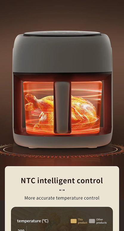 Smart Electric Air Fryer Large Capacity Convection Oven Deep Fryer Without Oil Kitchen 360°Baking Viewable Window Home Appliance
