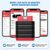 THINKCAR ThinkDiag Mini escáner OBD2 automotriz herramientas de diagnóstico de automóviles lector de códigos OBD diagnóstico de todos los sistemas actualización gratuita de por vida