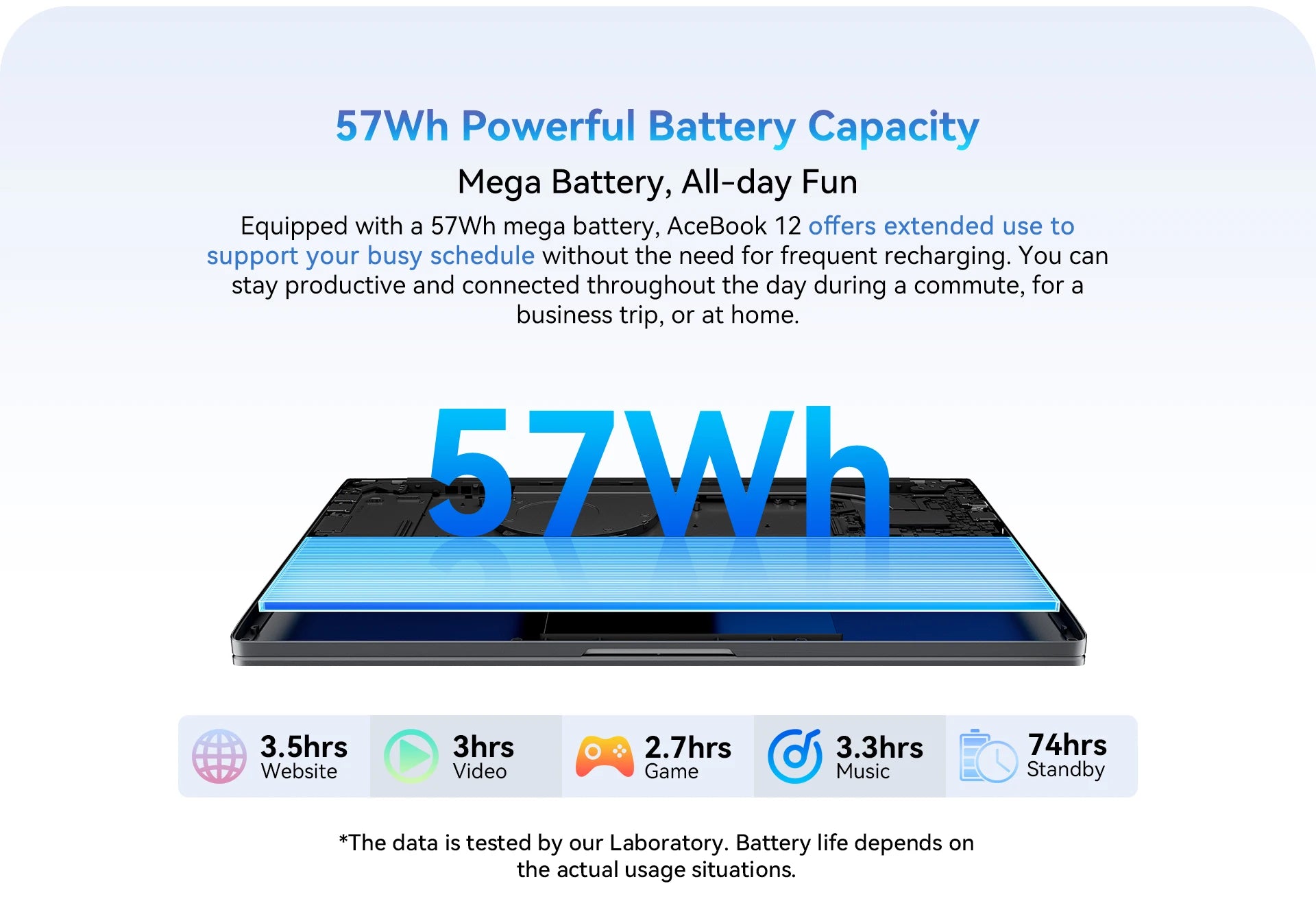 Blackview Laptop Acebook 12, Laptop 16 Inch, 16GB DDR4, 512GB SSD, Windows 11 Pro, Intel Core i5-1030NG7, 57Wh Battery,Notebook