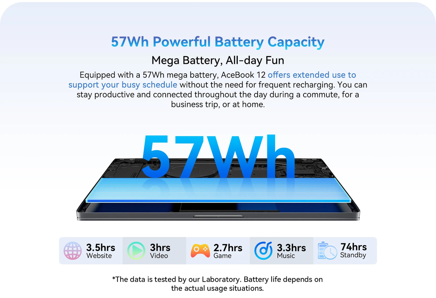 Blackview Laptop Acebook 12, Laptop 16 Inch, 16GB DDR4, 512GB SSD, Windows 11 Pro, Intel Core i5-1030NG7, 57Wh Battery,Notebook