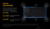 POCO F7 Ultra Global Version NFC Smartphone Snapdragon 8 Elite 50 MP Camera 6.67 "Display 120 Hz