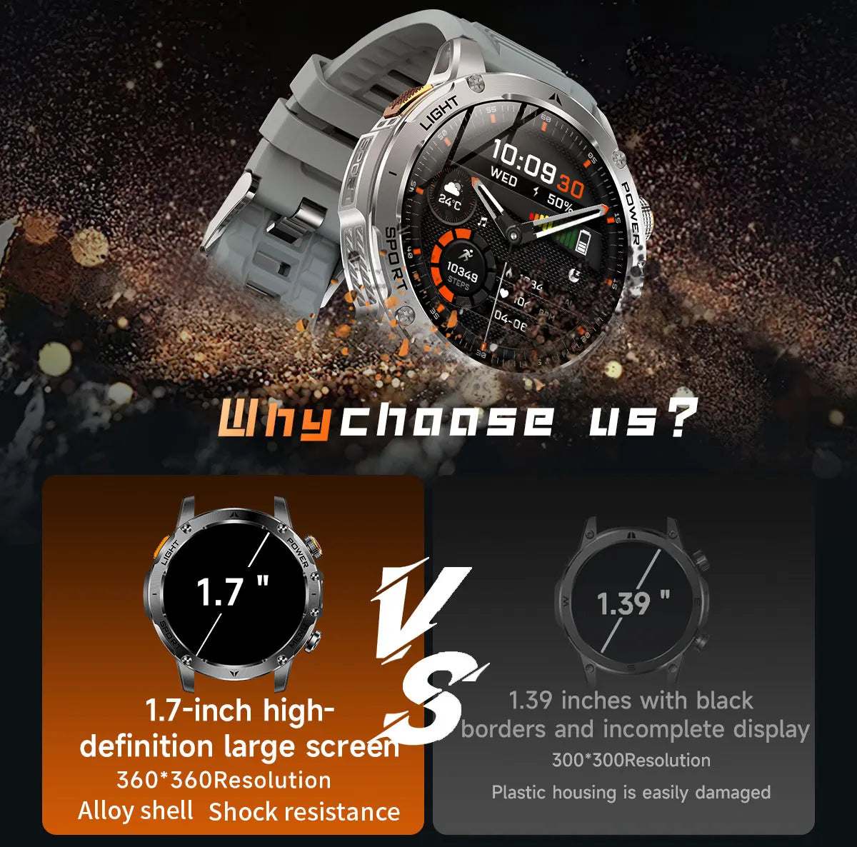 Novo Smartwatch Militar para Atividades ao Ar Livre (Modelo 2026) – Bateria de 1000 mAh de Longa Duração, Monitoramento de Fitness, À Prova d'Água, Estilo Tático e Esportivo