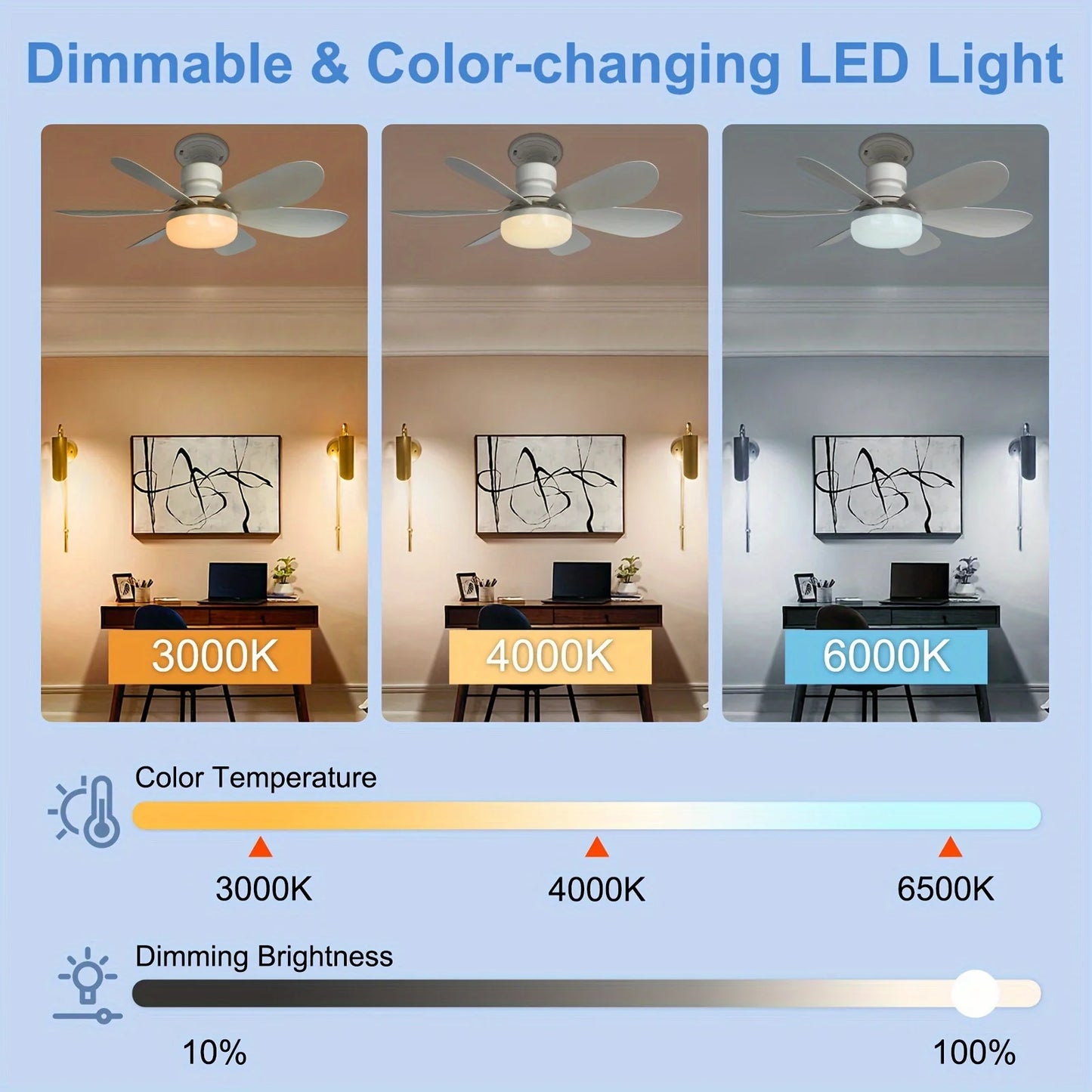 40W Socket Fan Light, 21.5" Screw Ceiling Fan with Light and Remote, E27 Socket Fan with LED for Bathroom, Bedroom, Kitchenfor