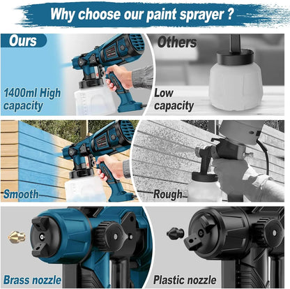 1400ML Electric Spray Gun 850W High Power HVLP Paint Sprayer Auto Furniture Steel Coating Airbrush for Home DIY With 4 Nozzles
