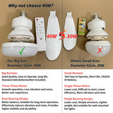 40W Socket Fan Light, 21.5" Screw Ceiling Fan with Light and Remote, E27 Socket Fan with LED for Bathroom, Bedroom, Kitchenfor