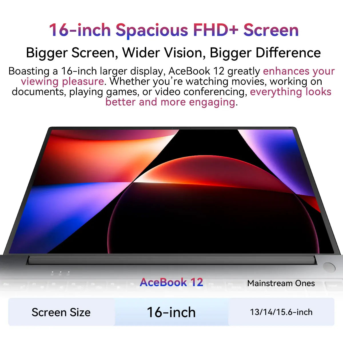 Blackview Laptop Acebook 12, Laptop 16 Inch, 16GB DDR4, 512GB SSD, Windows 11 Pro, Intel Core i5-1030NG7, 57Wh Battery,Notebook