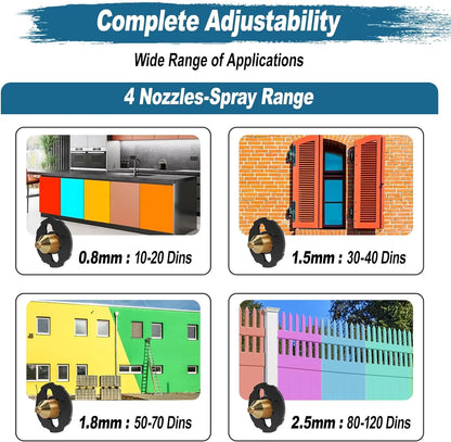 1400ML Electric Spray Gun 850W High Power HVLP Paint Sprayer Auto Furniture Steel Coating Airbrush for Home DIY With 4 Nozzles