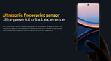 POCO F7 Ultra Global Version NFC Smartphone Snapdragon 8 Elite 50 MP Camera 6.67 "Display 120 Hz