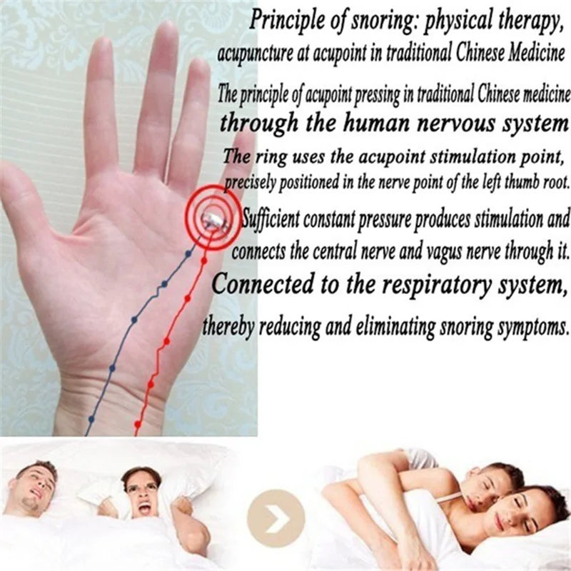 Anti Snoring Apnea Sleeping Device Acupressure Anti Snoring Ring Reflexology Treatment Promoting Better Sleep Quality 