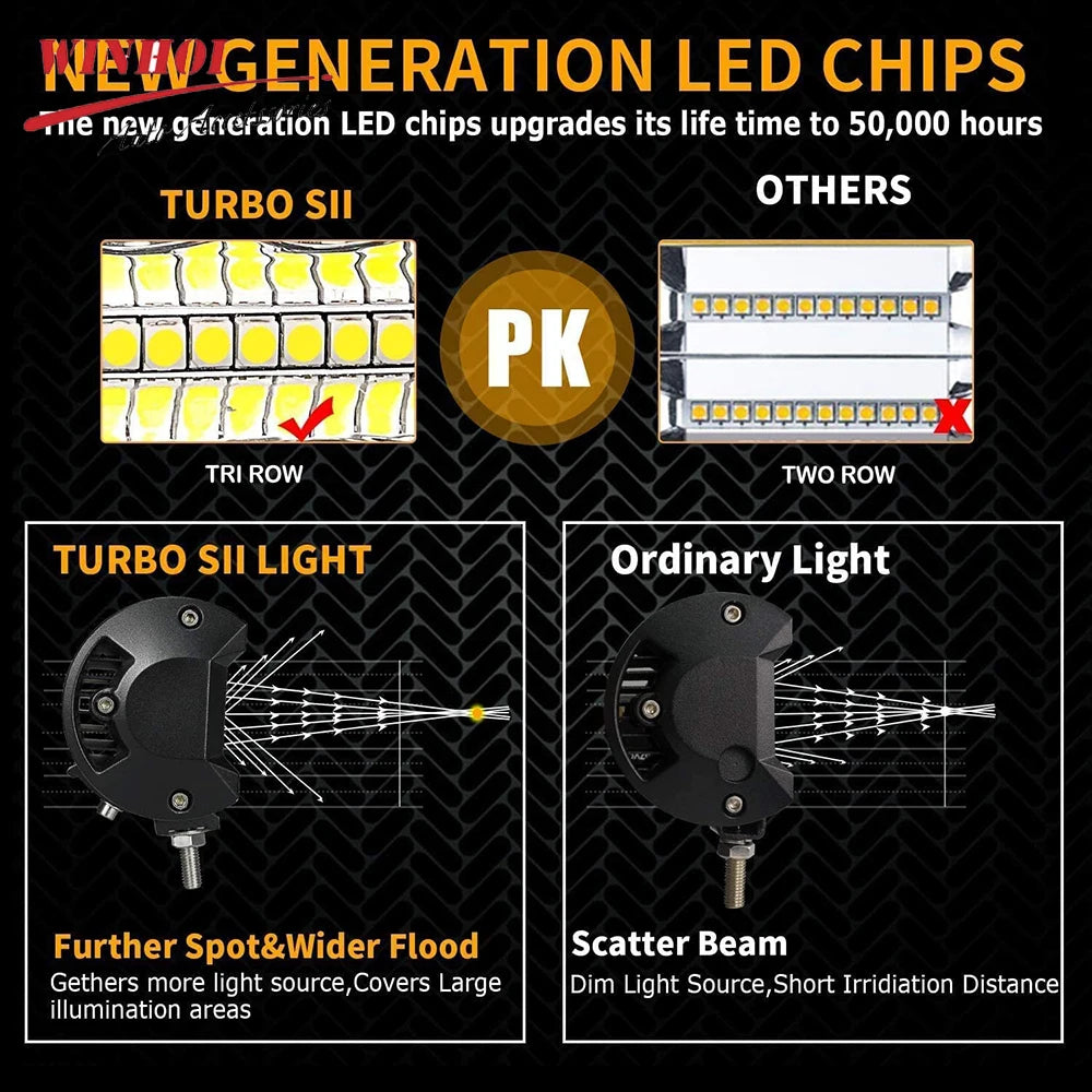 Barra de luz LED para carro, projectores 4x4 offroad, lâmpada de nevoeiro, 12V, farol de diodo 24V, caminhão, fazenda, trator, barco, SUV, ATV, luz de trabalho