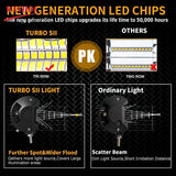 Barra de luz LED para carro, projectores 4x4 offroad, lâmpada de nevoeiro, 12V, farol de diodo 24V, caminhão, fazenda, trator, barco, SUV, ATV, luz de trabalho