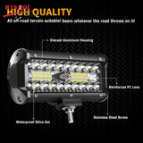 Barra de luz LED para carro, projectores 4x4 offroad, lâmpada de nevoeiro, 12V, farol de diodo 24V, caminhão, fazenda, trator, barco, SUV, ATV, luz de trabalho