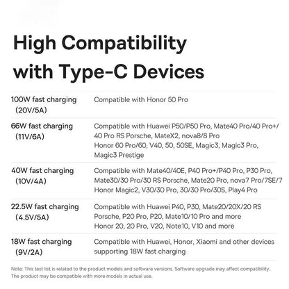 Cabo Baseus 100W USB A para USB C USB-C PD Cabo de carregamento rápido para cabo USBC Huawei Samsung Xiaomi Tipo-C