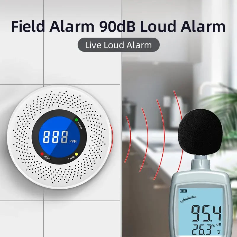 Carbon Monoxide Standalone CO Detector, Alarm with Display, Battery Powered, CE Certified, Home, Kitchen, Office Use, New 