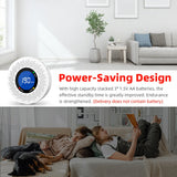 Carbon Monoxide Standalone CO Detector, Alarm with Display, Battery Powered, CE Certified, Home, Kitchen, Office Use, New 