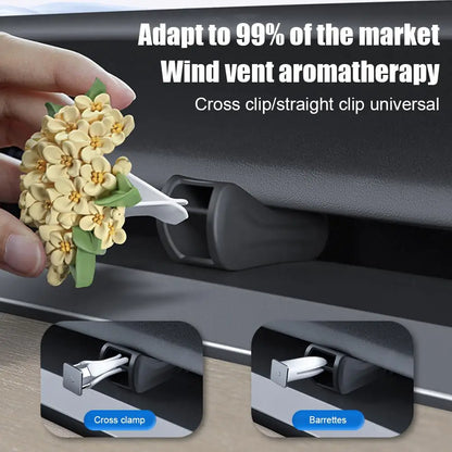 Air Outlet Aromatherapy Clip for Tesla All Model3/Y Black Plastic Air Freshener Adapter Holder for Aromatherapy Decoration Accessory 