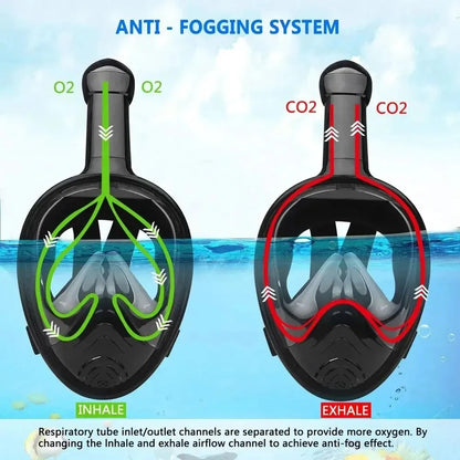 Kids Adult Full Face Swimming Mask Set Respirator Anti Fog Safe Breathing Underwater Snorkeling Scuba Diving Snorkeling 