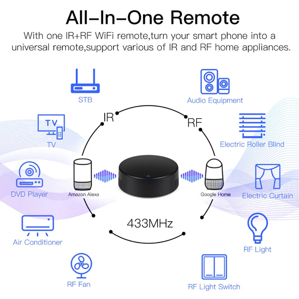 Universal Infrared Smart Remote Control, Tuya, IR, WiFi, 433MHz, RF, Works with Alexa, Google Home, Hot 