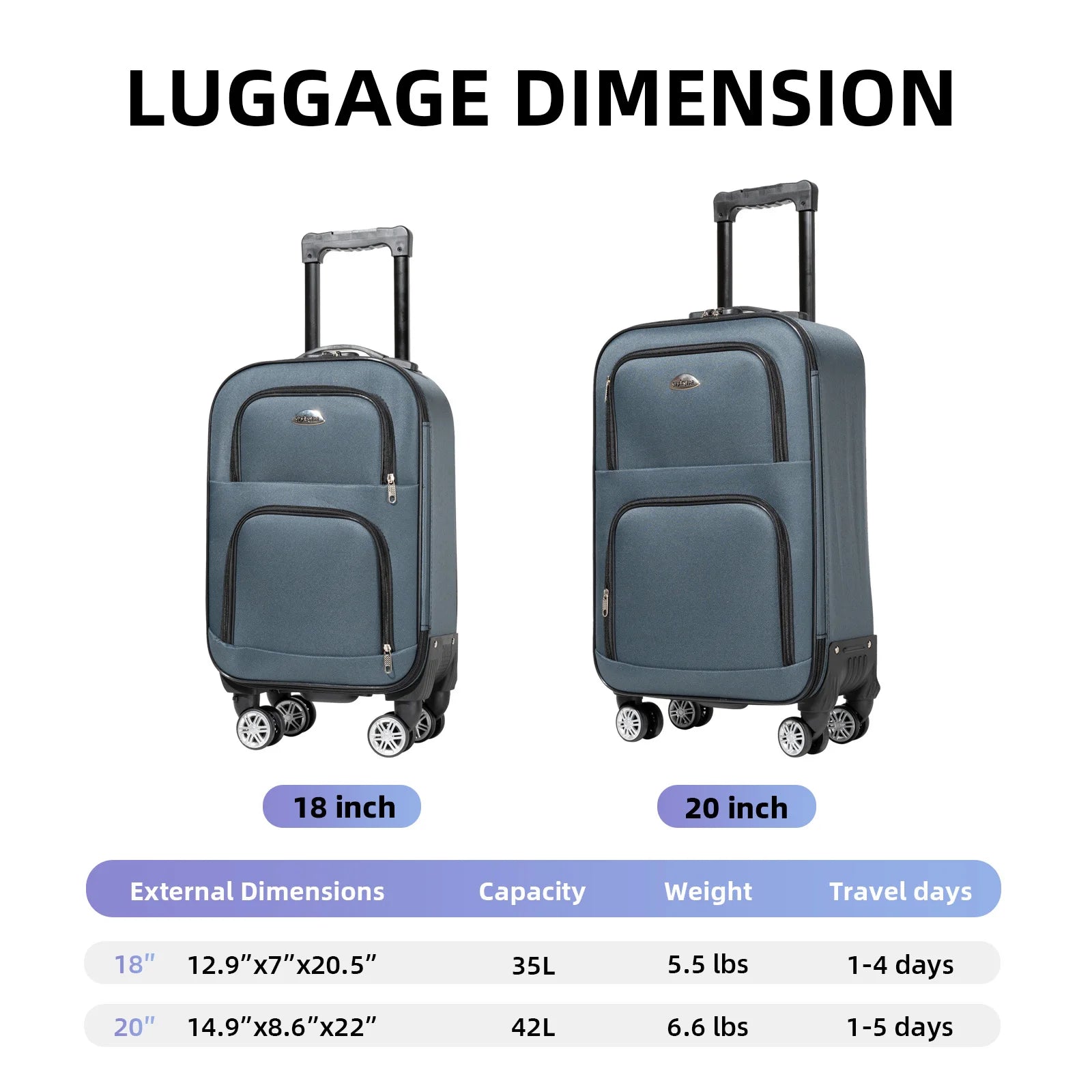 S7 star set of 2 travel suitcases, 18/20 inch, medium and carry-on with a toiletry bag, silent spinner wheels, combination locks, hand luggage, trolleys, large suitcase, carry-on suitcases, various colors available