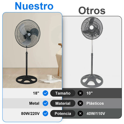 Powerful silent standing fan 80w and 18"" adjustable height 58-90cm and 3 speeds. New with metallic blades |   Artree