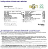 Fullgas -100% isolate whey * 900g - * raw material lacprodan sp-9225 (arla foods). Gluten free. Various flavors