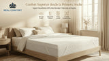 REAL CONFORT Topper 100% Authentic High Density Viscoelastic Mattress, breathable and washable cover, anti-allergic, designed for maximum comfort and stability with non-slip straps, made in Spain for better sleep quality.