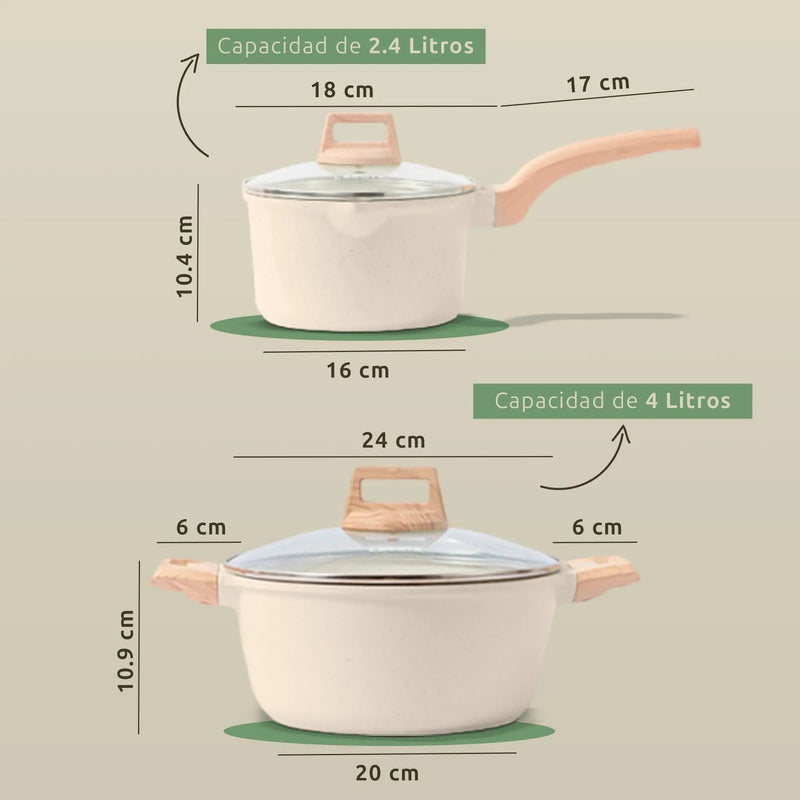 Jupplies non-stick piece kitchen set - non-stick 20 and 24cm pans and kitchen pots of 16 and 20cm - induction cookware with lid - pfoa free