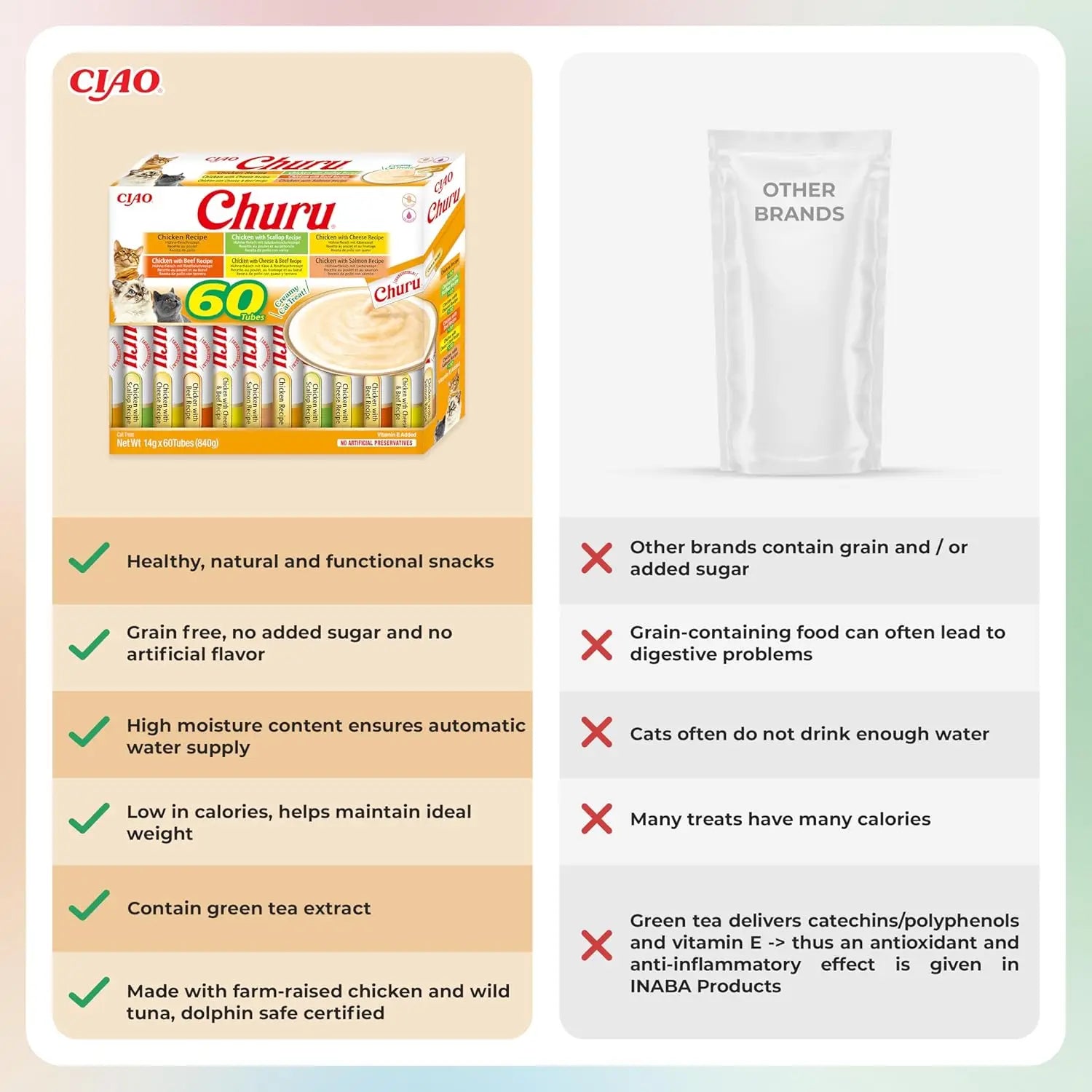 Inaba Churu Box - Cat Treats - Healthy Tuna-Based Snacks, Various Flavors - Creamy Texture - No Grains, Preservatives, Dyes - 60x14g