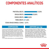Royal Canin Mini Puppy 8KG dog food for small breed puppies up to 10 kg, with balanced nutrition, high energy for growth, and enriched with vitamins C and E for immune support and digestive health.