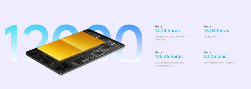 Xiaomi redmi pad 2 pro tablet with crystal-clear screen 12.1" 2k resolution refresh rate 120hz snapdragon 7s gen 4 processor rear camera 8mp front camera 8mp battery 12000 mah reverse charging up to 27w fast charging 33w xiao