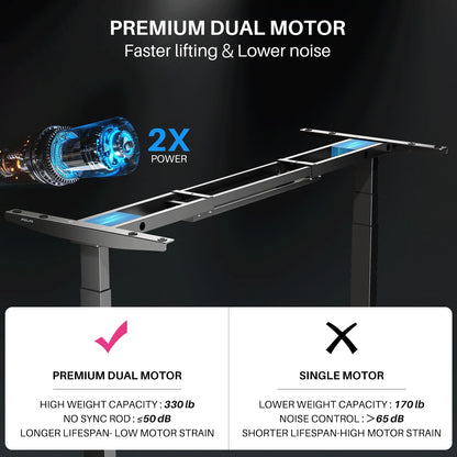 (EU Esgotado) Estrutura de mesa elétrica de pé, base ajustável em altura, motor duplo com controlador de memória para escritório doméstico