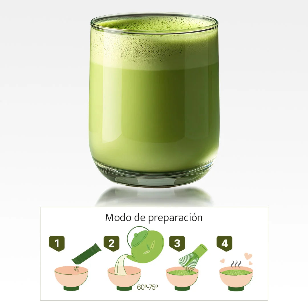 Original matcha tea100% premium undercover, origin japan province kagoshima. Available vanilla matcha tea and matcha chai tea.