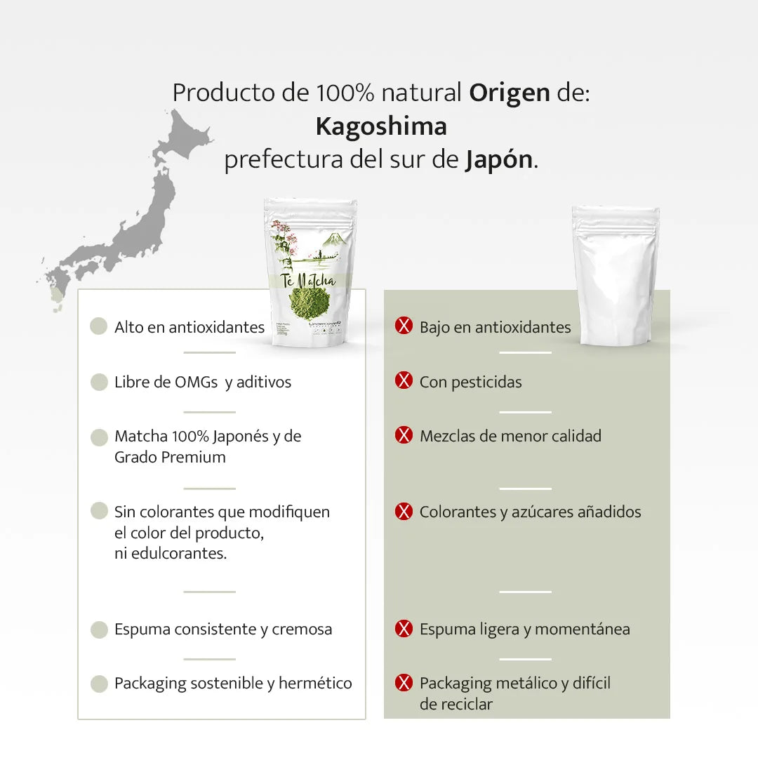 Original matcha tea100% premium undercover, origin japan province kagoshima. Available vanilla matcha tea and matcha chai tea.