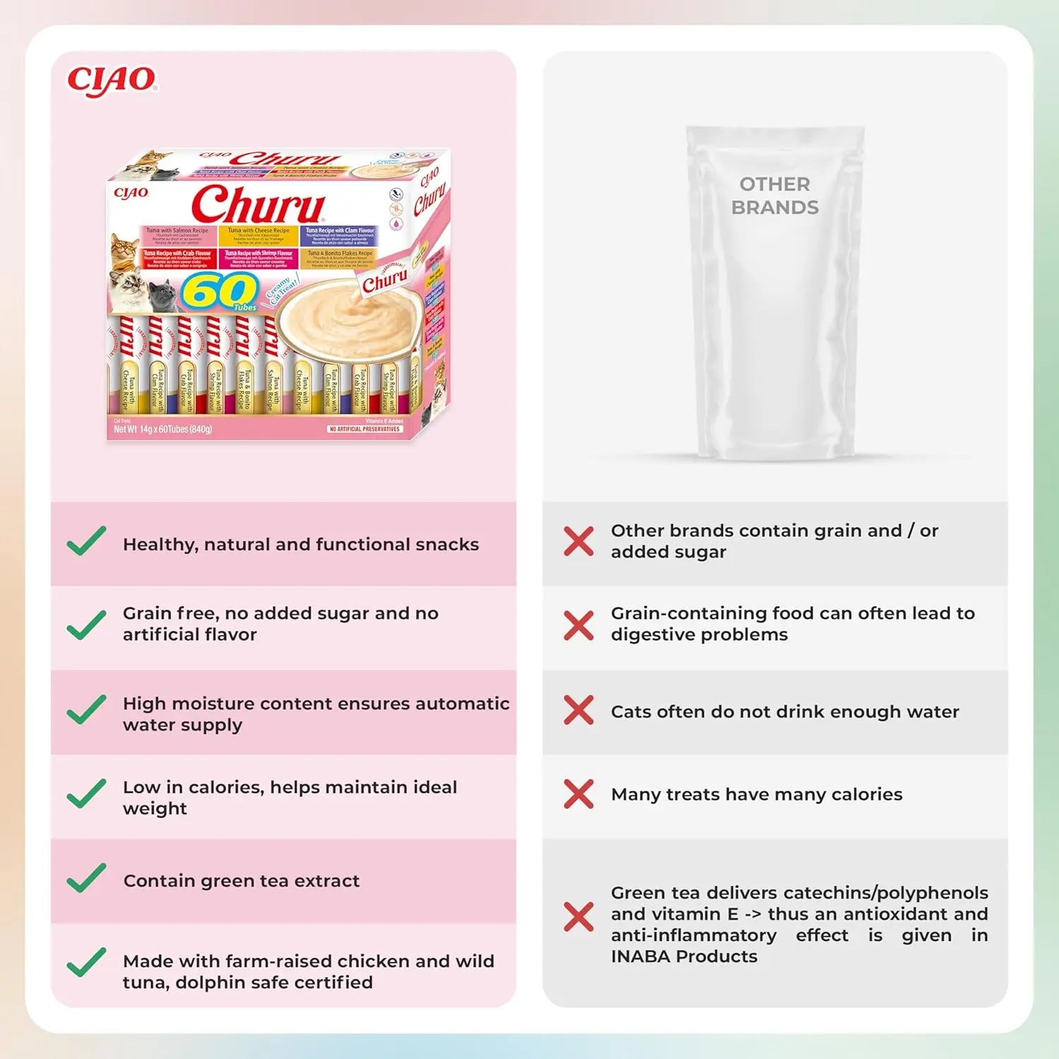 Inaba Churu Box - Cat Treats - Healthy Tuna-Based Snacks, Various Flavors - Creamy Texture - No Grains, Preservatives, Dyes - 60x14g