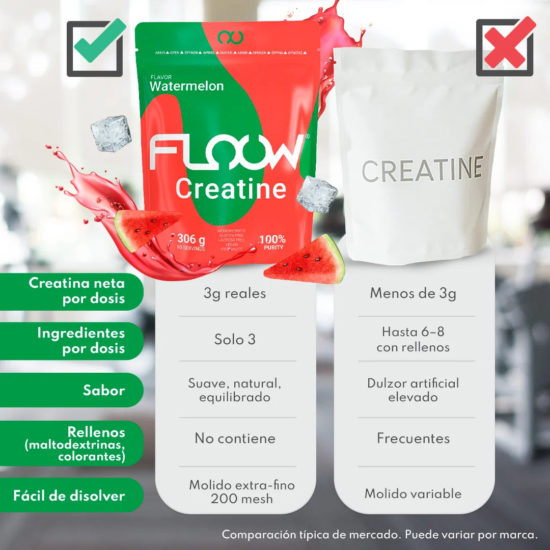 Floow - creatine monohydrate watermelon flavor - 306g (90 servings) - pure creatine powder without sugar or maltodextrin - micronized creatine 200 mesh - sports supplement for muscle mass