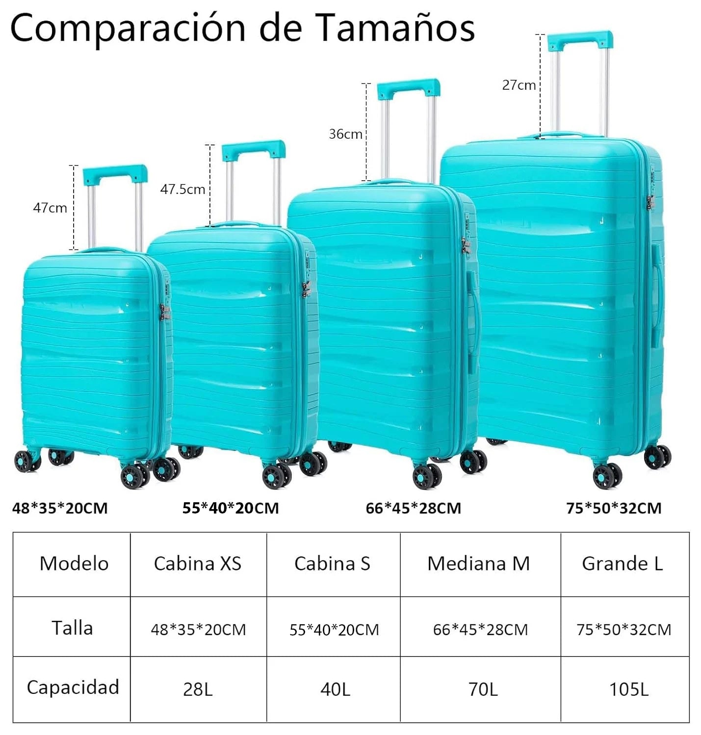 Artree 4-Piece Set of Rigid Travel Suitcases with Security Lock and 360° Double Wheels, featuring durable polypropylene construction, organized interior compartments, and lightweight design, perfect for family trips.