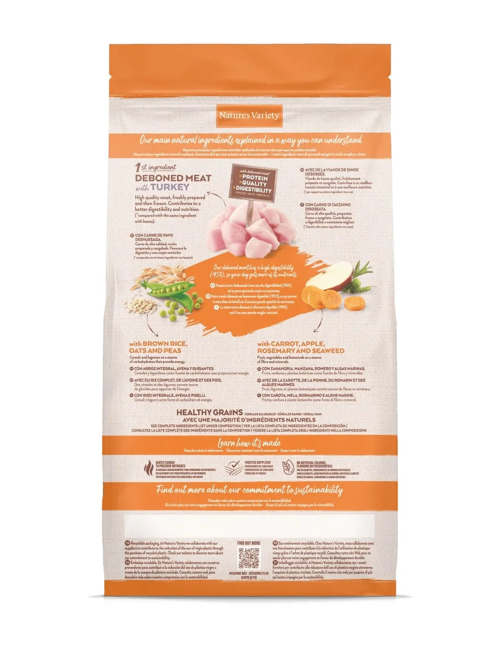 Nature's Variety Healthy Grain Adult Mini Turkey - Complete and balanced dog food for small breed adults with 20% turkey, enriched with fruits and vegetables, ensuring nutritious and tasty meals for your pet.