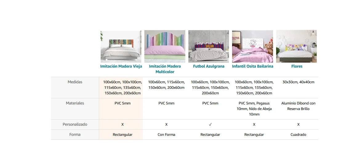 Oedim Headboard made of PVC with Digital Print | 135 x 60 cm, lightweight, moisture-resistant design for modern bedroom decoration. Perfect economical solution for bed headboard needs.