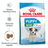 Royal Canin Mini Puppy 8KG dog food for small breed puppies up to 10 kg, with balanced nutrition, high energy for growth, and enriched with vitamins C and E for immune support and digestive health.
