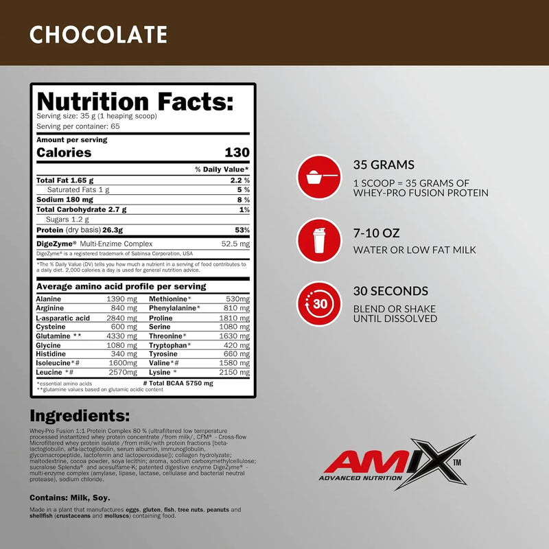 Amix nutrition pure fusion whey protein 2.3 kg + shaker gift - whey protein sports supplement - peanut, chocolate and caramel flavor - amino acids and glutamine to tonize and develop muscle mass