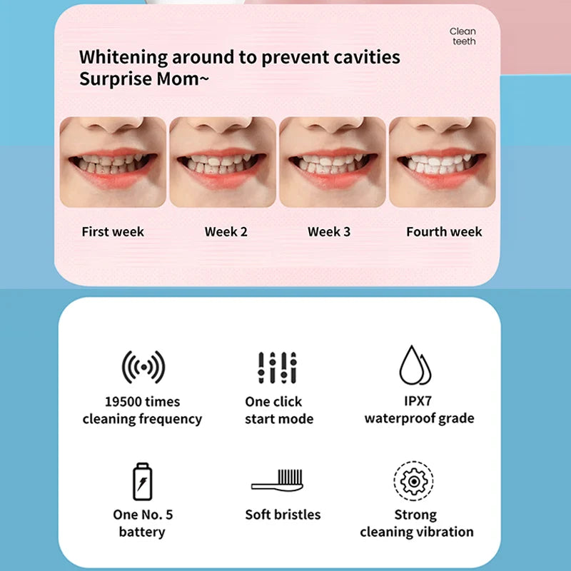 Cepillo de dientes eléctrico para niños, diseño de dibujos animados, color espacial, suave, para limpieza de cabello (batería no incluida) 