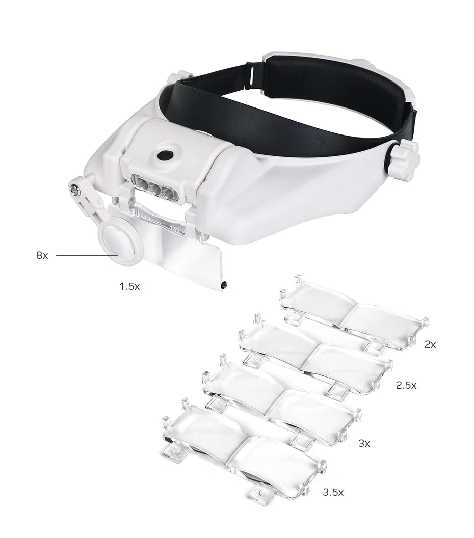 USB Rechargeable Glasses Loupe Watchmaker Repair Tool Glasses Magnifier LED Headband Magnifying Glass 1.5x 2x 2.5x 3x 3.5x 8