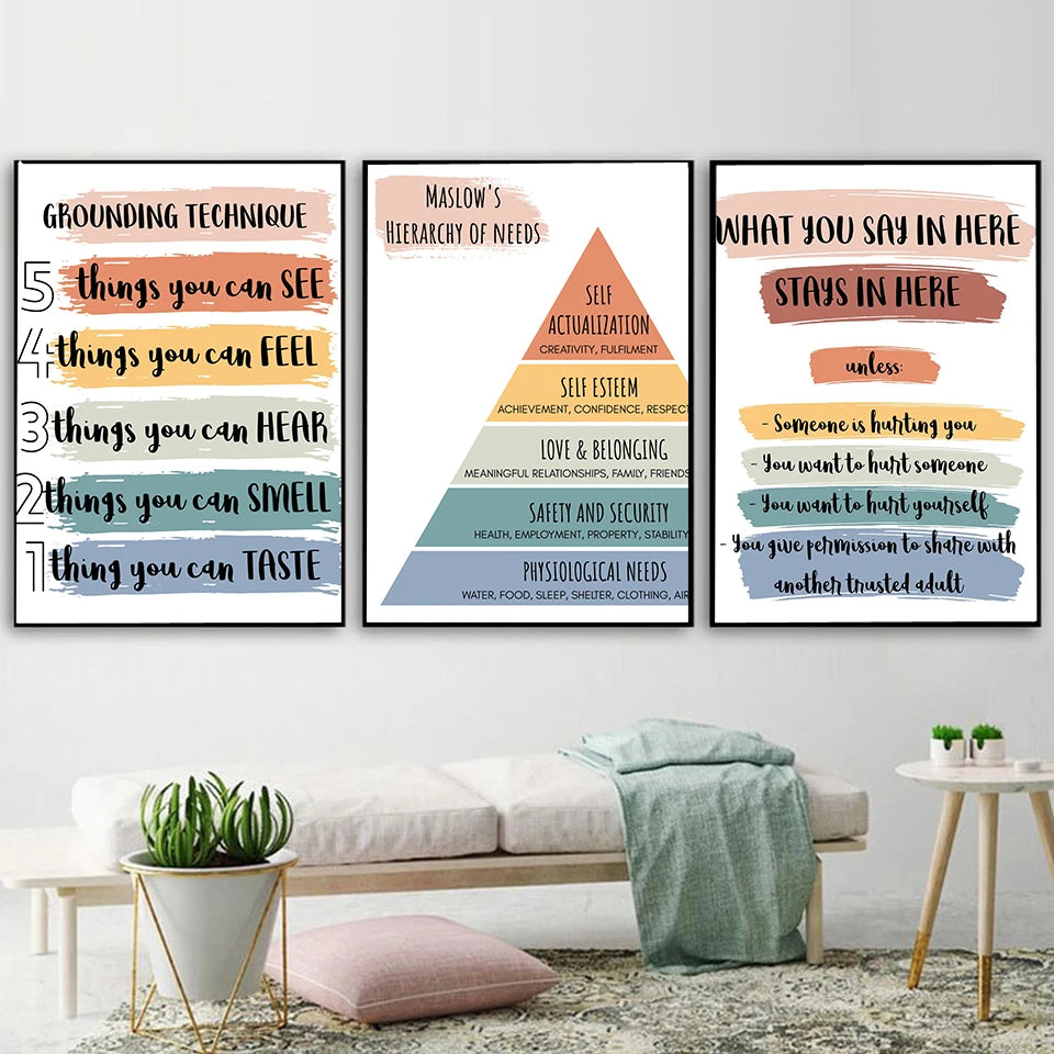 Self Care Mental Health Therapy Posters and Prints Self-love Well Being Canvas Painting Therapist Gift Counselor Office Decor