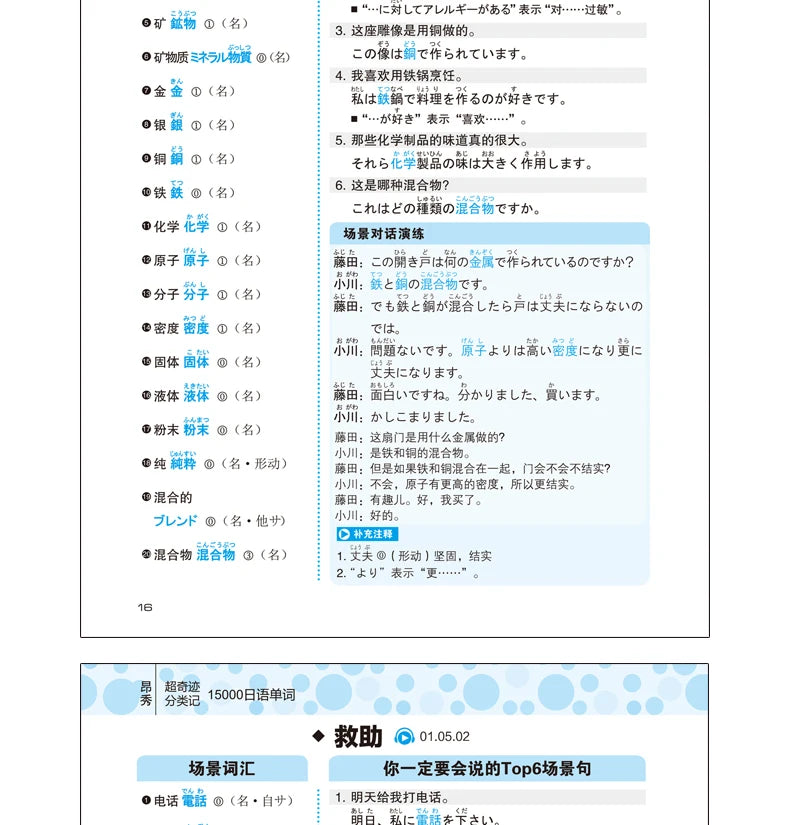 15000 Japanese Words Entry Vocabulary book Learning Japanese Word Book Zero Basic Standard Japanese Language Tutorial Book