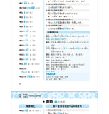 15,000 Japanese Words Entry Vocabulary Book Learning Japanese Word Book Zero Basic Standard Japanese Language Tutorial Book