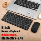 Mini teclado multimedia inalámbrico Bluetooth 5.0 2.4G para portátil, PC, TV, iPad, Macbook y Android. 