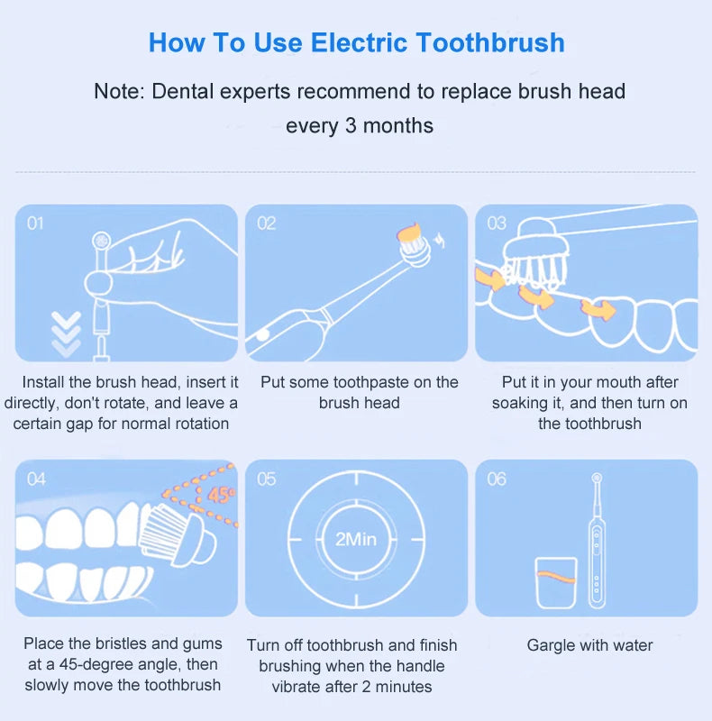 Cepillo de dientes eléctrico Oral B para adultos, recargable, con rotación, blanqueamiento 3D y cabezales de regalo.